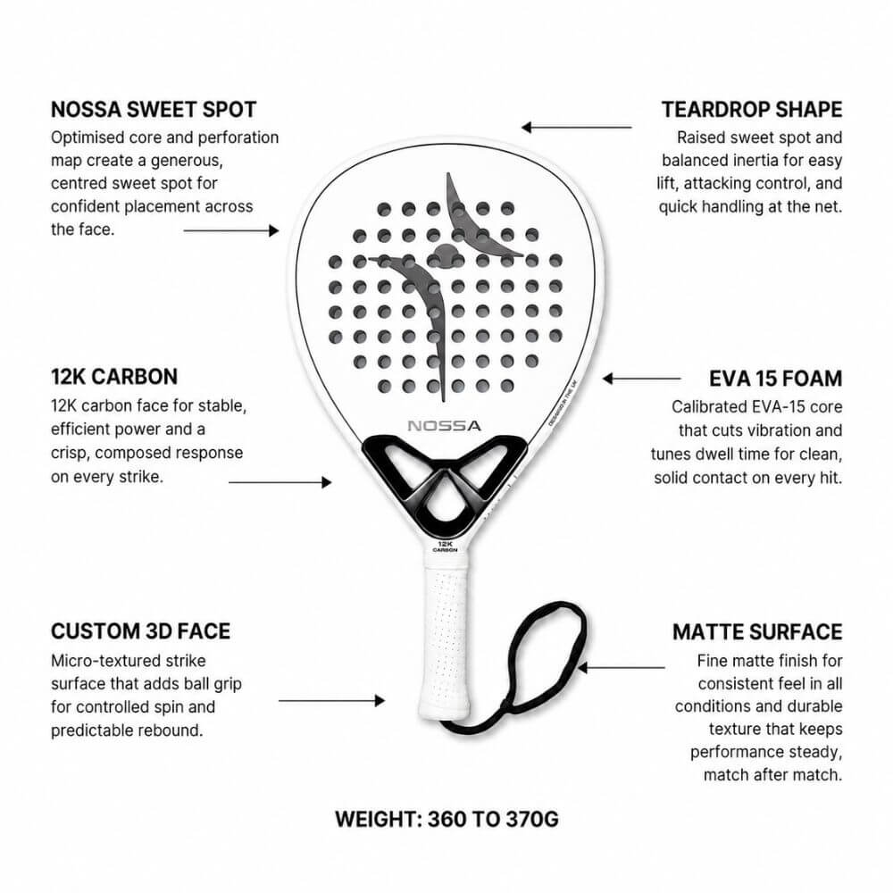 White Nossa Core Padel Racket Product Details