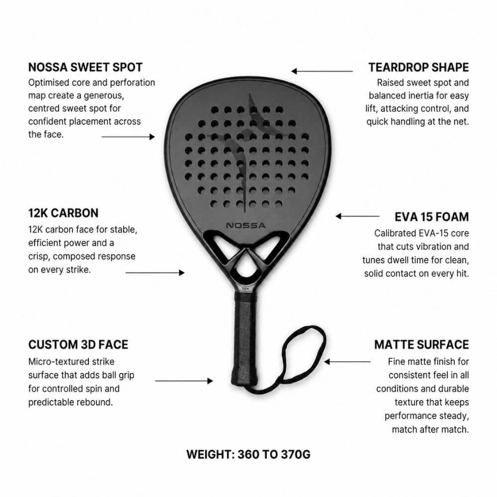 Nossa Core Padel Racket Details